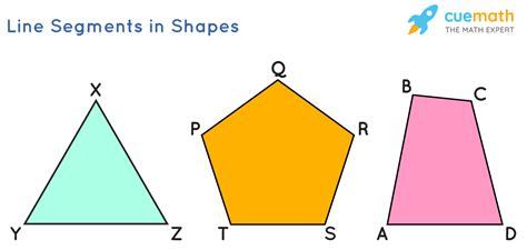 difference between line and line segment cuemath