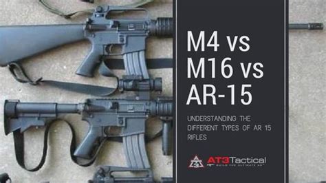 M4 Vs M16 Vs Ar15 Differences