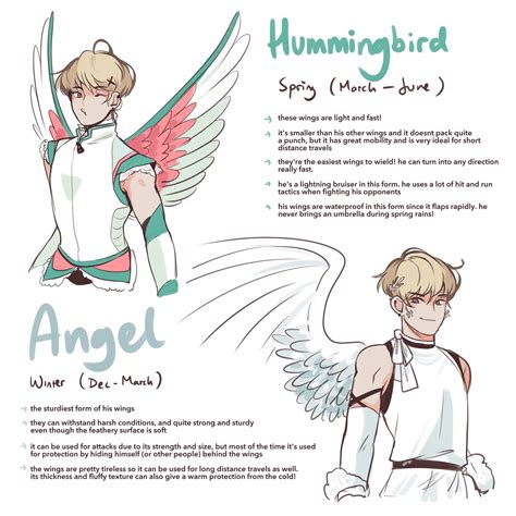 me hummingbird character design hero academia
