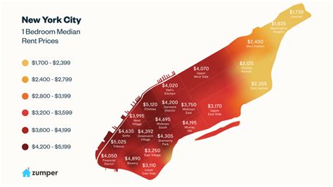 york city neighborhoods mapped    expensive