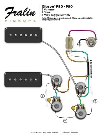 gibson p wiring diagrams wiring diagram