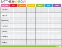 eat  rainbow chart