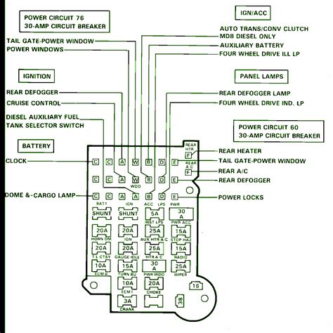 chevy silverado fuse box diagram chevy silverado fuse box chevrolet suburban