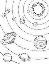 Solar Coloring System Pages Printable Planets Galaxy Milky Way Kids Planet Sistema Space Coloringcafe Science Worksheets Colorear Color Eclipse Rymden sketch template