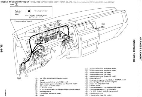 pengetahuan  trick versi duplikat nissan  wd service padokku hotdatnissan