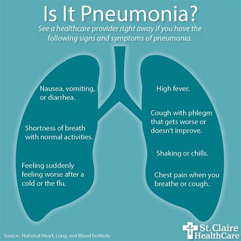 cough   worse pneumonia   infection