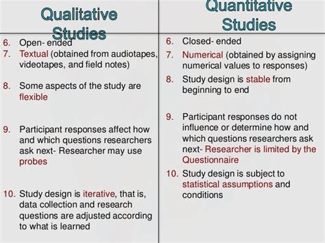 quantitative question examples