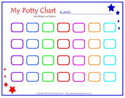 potty training chart stickers  thrifty momma ramblings