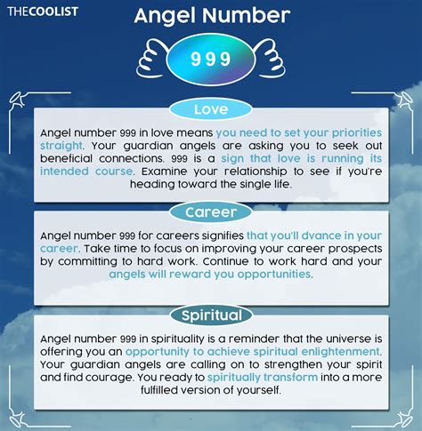 angel number meanings  love spirituality  twin flames