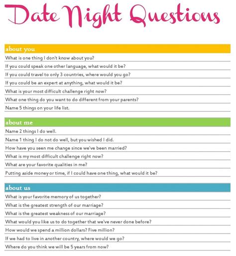 20 date night questions mommy goes green
