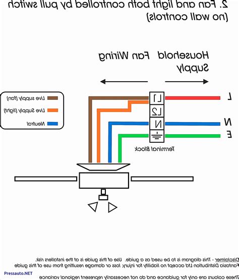 bt external junction box wiring simple wiring diagram vrogueco