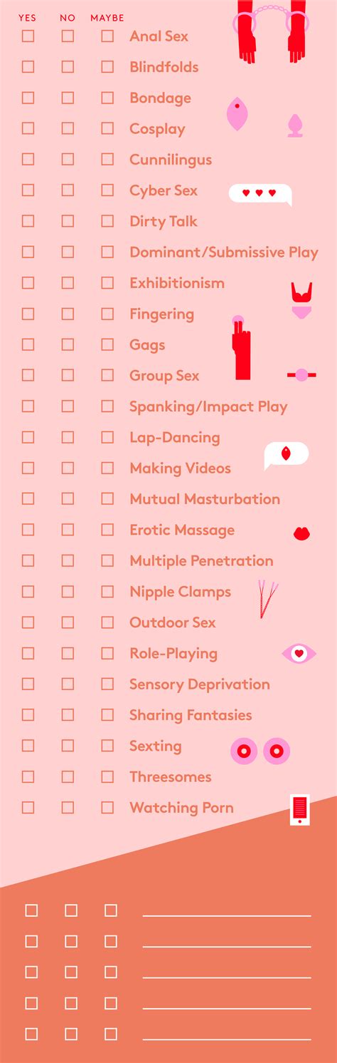 Create Sexual Kink Yes No Maybe List With Partner Guide
