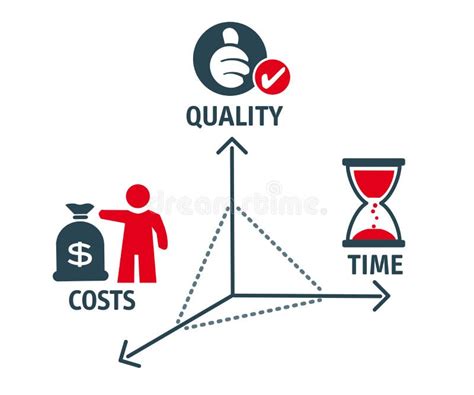 diagrama del analisis de costes  beneficios stock de ilustracion ilustracion de diagrama