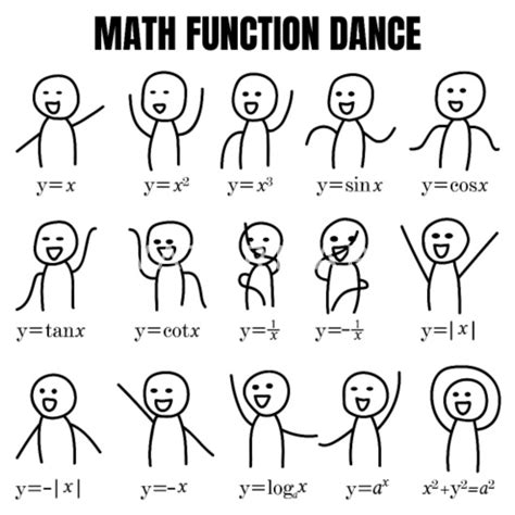 Math Function Dance Women S Premium Longsleeve Shirt Spreadshirt
