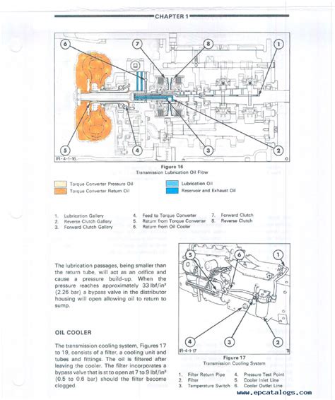 ford  backhoe parts diagram freddie heckert