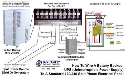 dish network receiver wiring diagram wiring diagram directv wiring diagram cadicians blog