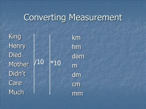 Ppt Metric Conversions Powerpoint Presentation Free Download Id