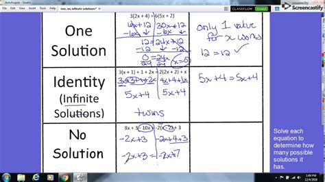solution infinite solutions  solutions guided notes video youtube