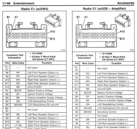 cadillac deville factory amp wiring diagram wiring diagram