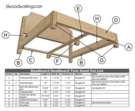 Jrl Woodworking Free Furniture Plans And Woodworking
