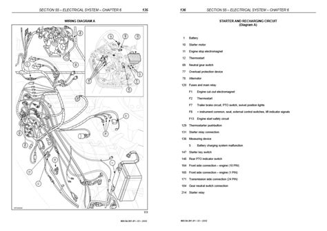 holland tractor tnd tns service manual
