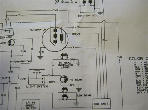 trail boss wiring diagram