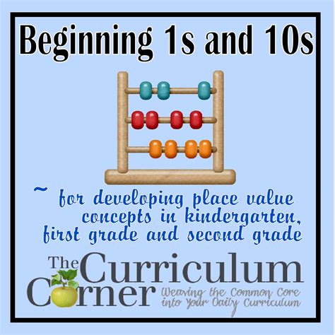 beginning     curriculum corner