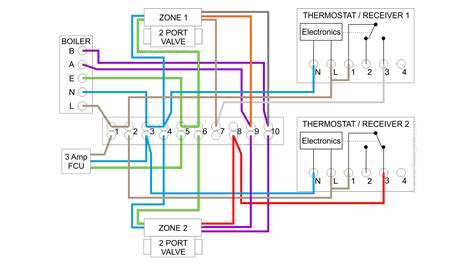 diagram home heating diagram mydiagramonline