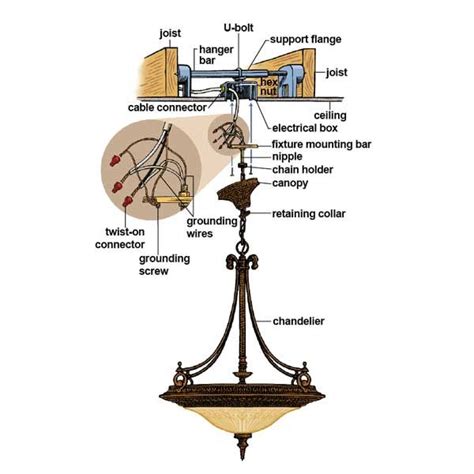 chandelier wiring diagram