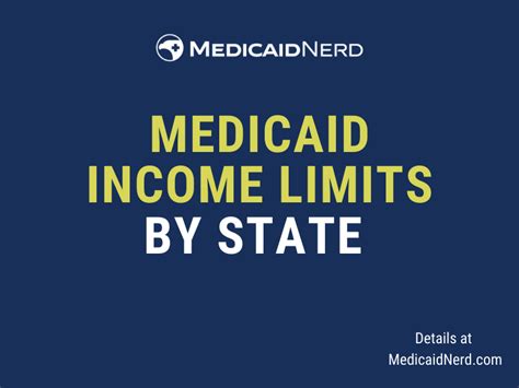 Medicaid Income Limit Archives Medicaid Nerd