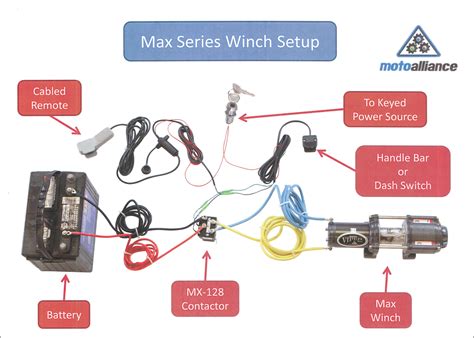atv winch switch wiring diagram