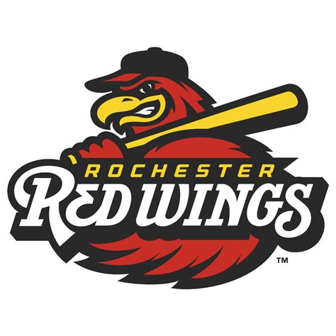 rochester red wings top mlb prospects rankings