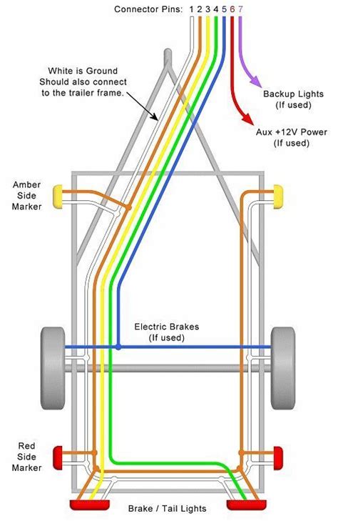 led trailer lights wiring diagram