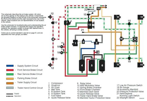 car brake wiring diagram diagram diagramtemplate diagramsample