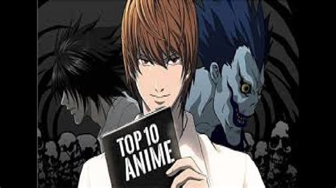 top   famous animes youtube