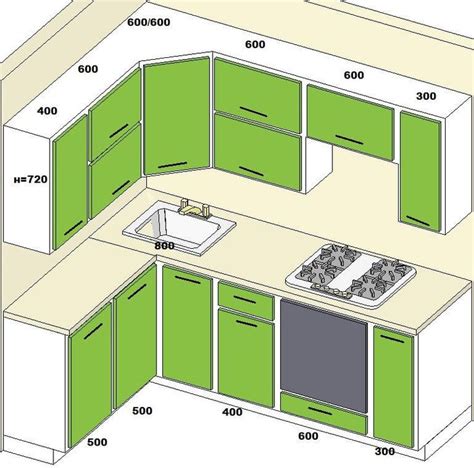 standard kitchen dimensions  layout engineering discoveries kitchen layout plans kitchen