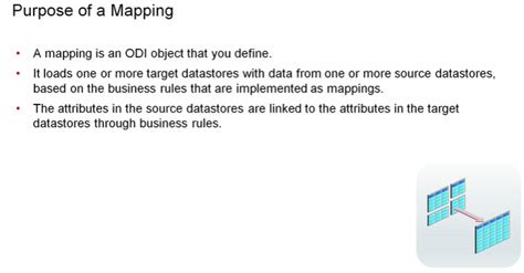 odi mapping concepts     part   mappings