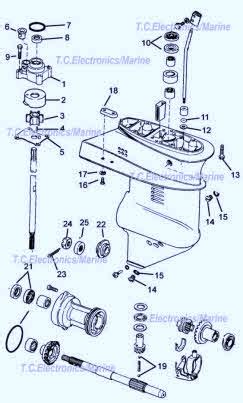 johnsonevinrude outboard parts drawings