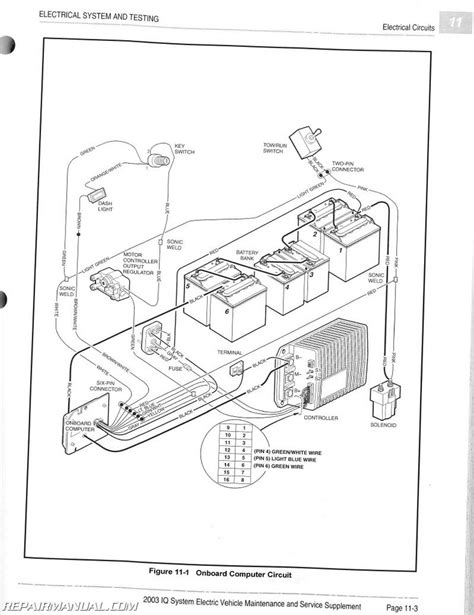 volt yamaha golf cart wiring diagram