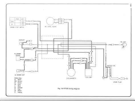 diagram yamaha blaster  wiring diagram mydiagramonline