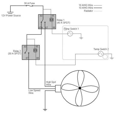 car electric fan wiring diagram electric fan electricity electric radiator fan
