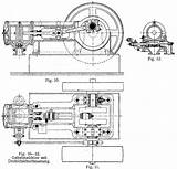 Dampfmaschinen Dic Ficus Figs Zeno Academic sketch template