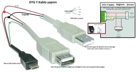 usb type  wiring diagram