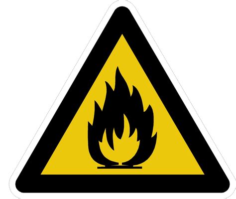 gevaar brandgevaarlijke stoffen stgvbgs