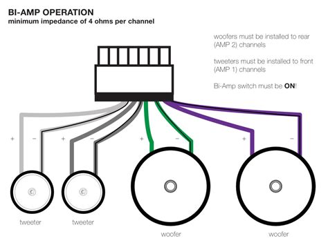 kicker hideaway  wiring diagram wiring diagram  schematic role
