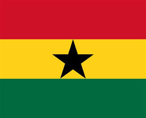 Ghana Human Dignity Trust