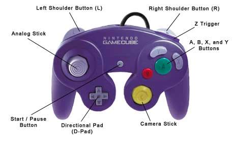 button  gamecube games