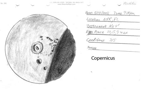 copernicus sketching cloudy nights