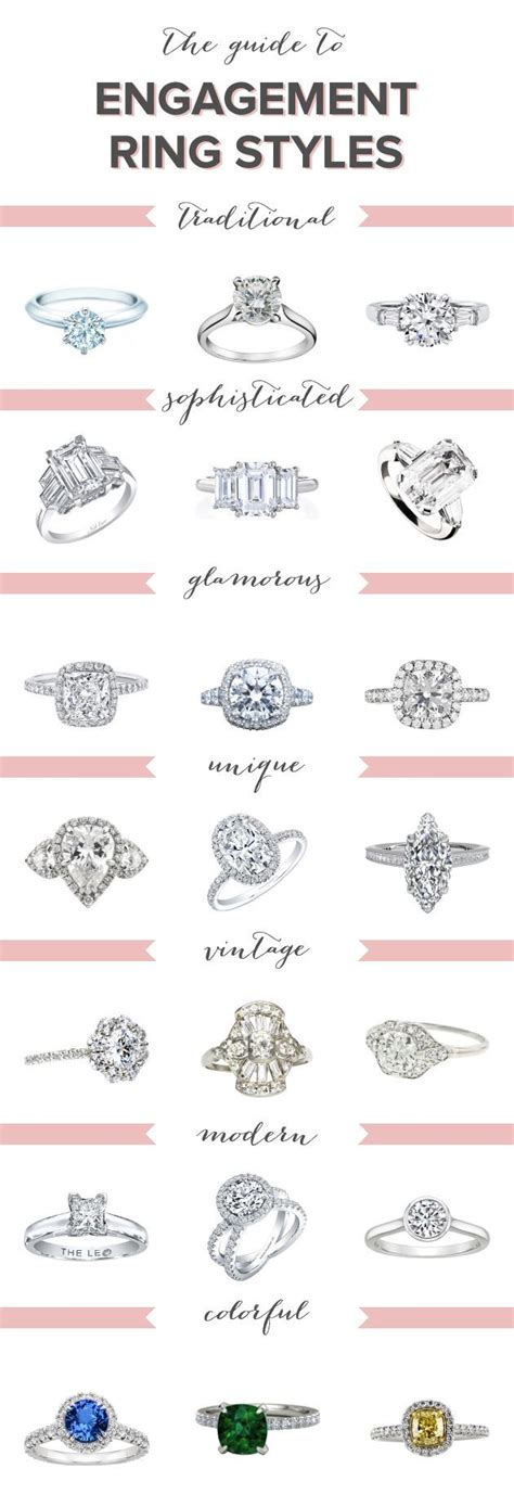 Everything That Sparkles Engagement Ring Styles Different Engagement