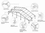 Tent Drawing Marquee Canopy Drawings Bs Size Series Detail Event Standard Structure Outdoor Assembly Glass Wedding Getdrawings Paintingvalley Transparent Party sketch template